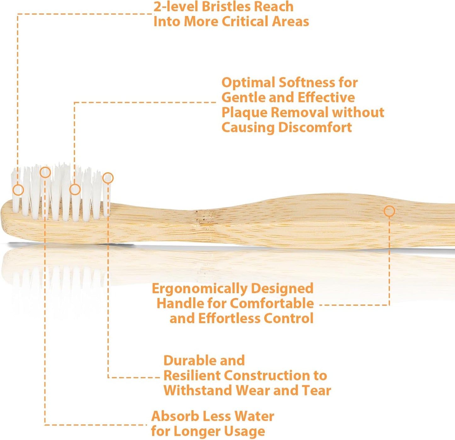 Experience a superior clean with our premium eco-friendly bamboo toothbrush pack featuring soft, flossing bristles for optimal oral care. pack of 4